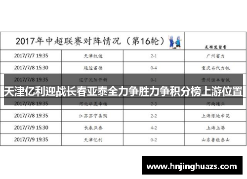 天津亿利迎战长春亚泰全力争胜力争积分榜上游位置