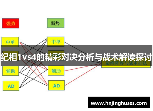 纪相1vs4的精彩对决分析与战术解读探讨